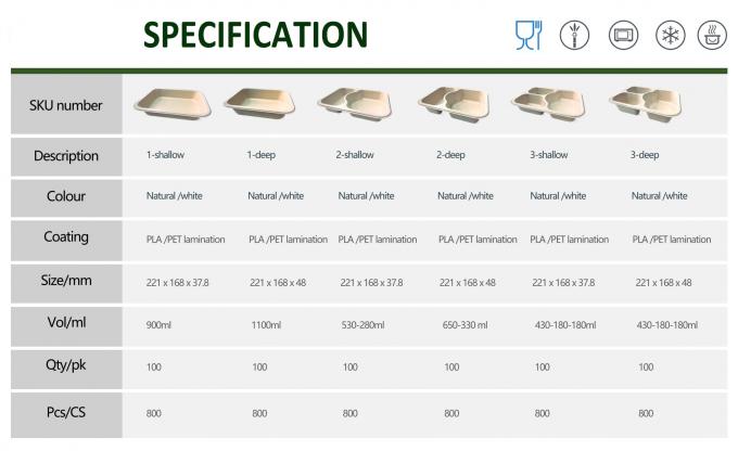 PET PLA Coated Bagasse Tray For Supermarkets Sealable Bagasse Meat Tray 0